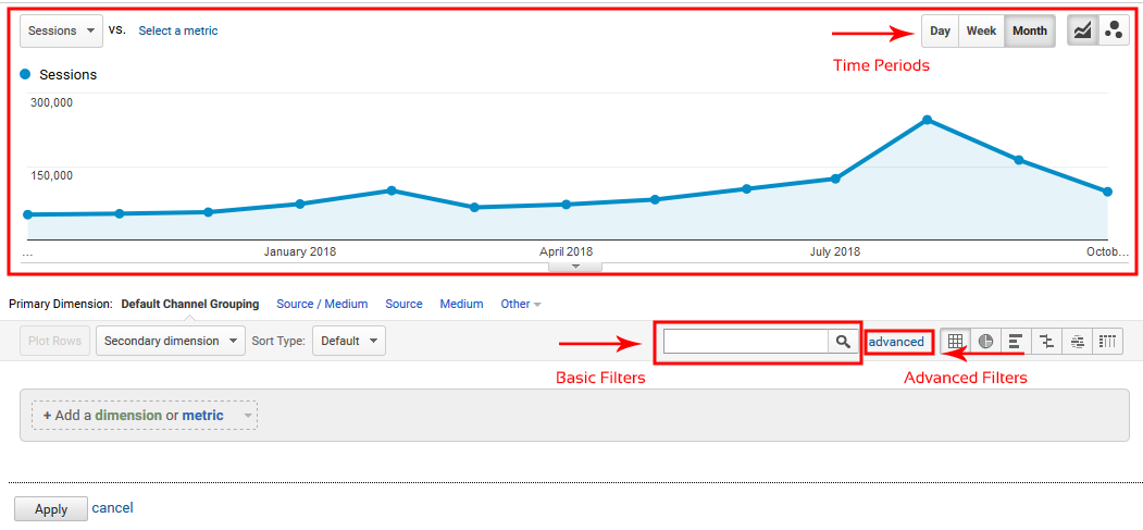 google analytics report